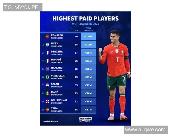 2025年最新德国足球明星球员全名单及其表现分析 2025年最新德国足球明星球员全名单及其表现分析